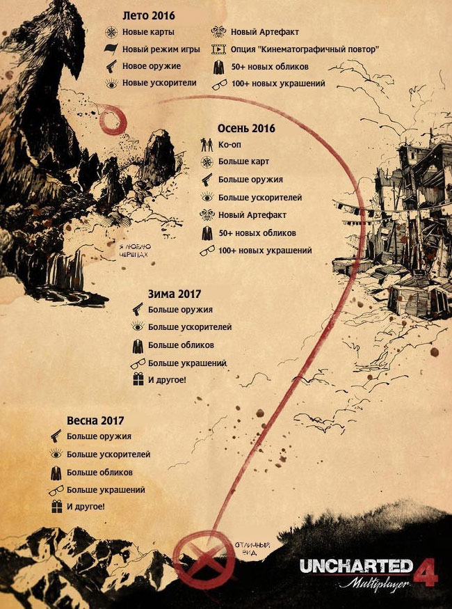 uncharted 4