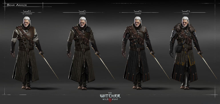 The Witcher 3: Wild Hunt